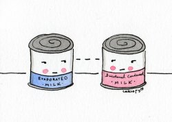 Cartoon of Cans of Evaporated Milk and Condensed Milk