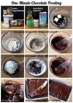 One-Minute Chocolate Frosting