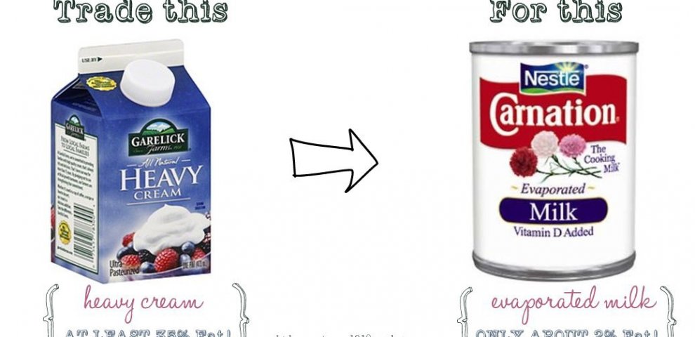 Carnation evaporated milk ice cream recipe