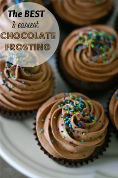 the best and easiest chocolate frosting